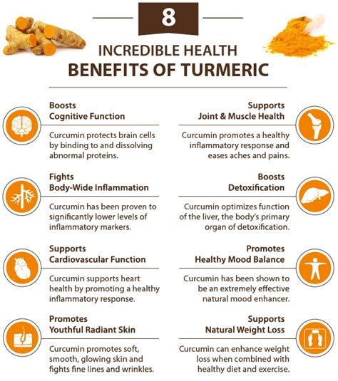 curcumin benefits and side effects.